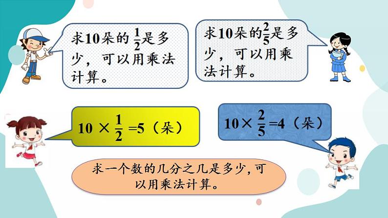 2.2 分数乘整数（2）第8页