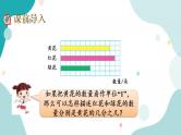 苏教版六上数学  2.3 分数乘整数（3）  课件+练习