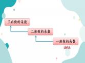 苏教版六上数学  2.6 分数连乘  课件+练习