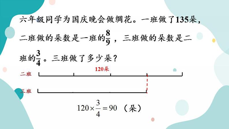 苏教版六上数学  2.6 分数连乘  课件+练习06