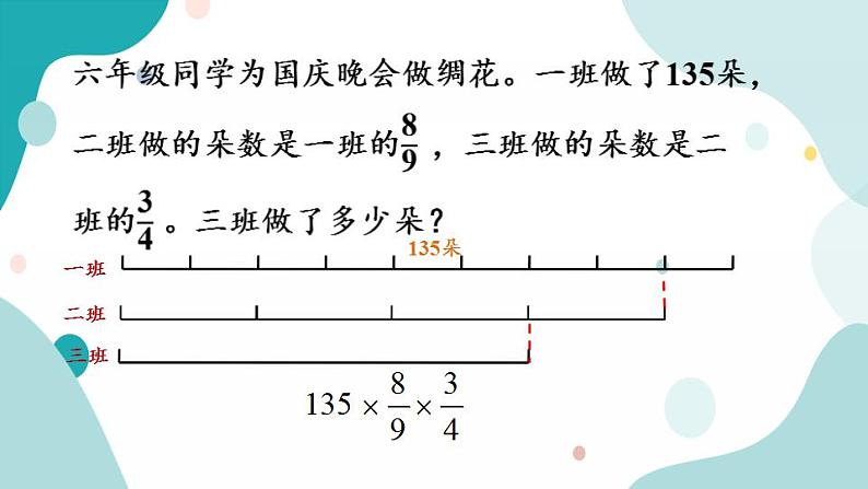 苏教版六上数学  2.6 分数连乘  课件+练习07