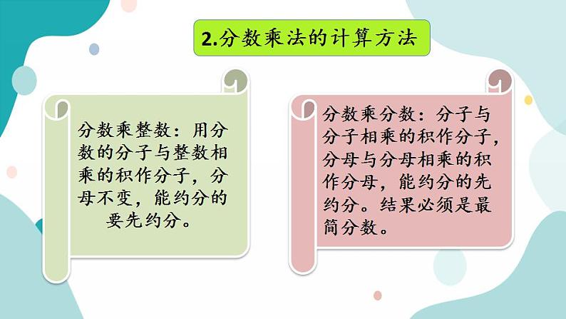 苏教版六上数学  2.9 整理与练习  课件+练习04