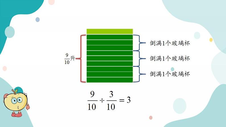 3.3分数除以分数第5页