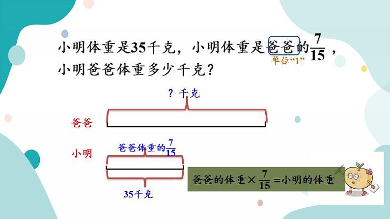 苏教版六上数学  3.5 列方程解决实际问题  课件+练习06