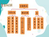 苏教版六上数学  3.13 整理与练习  课件+练习