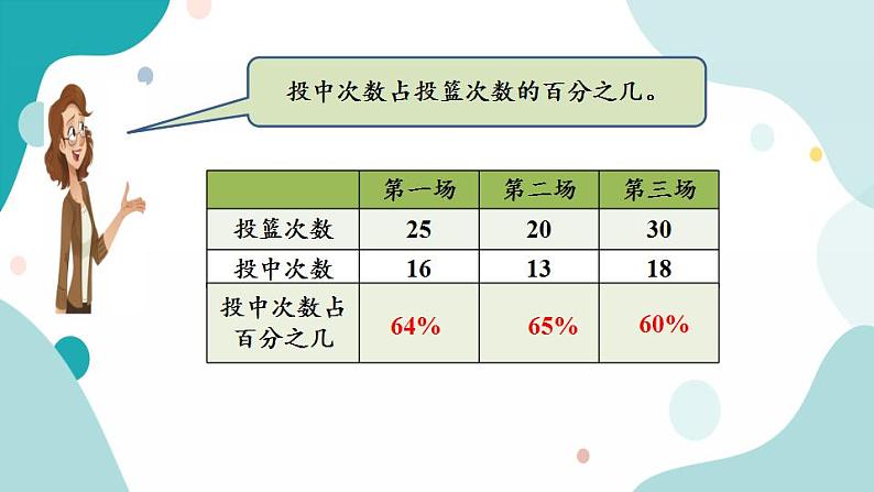 苏教版六上数学  6.2 百分数与小数的互化  课件+练习08