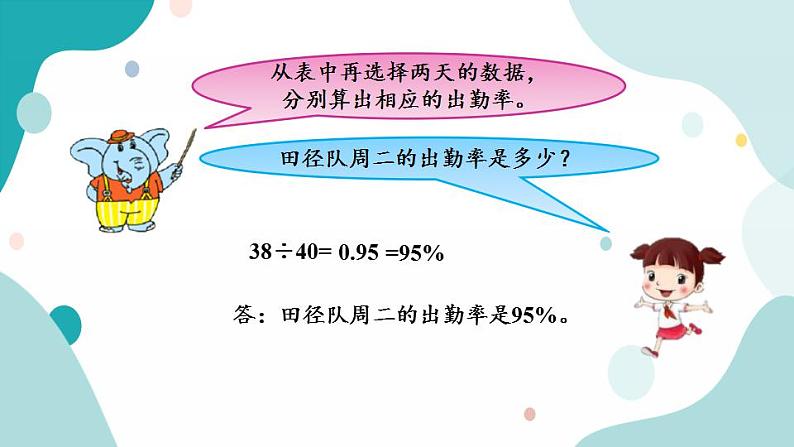 苏教版六上数学  6.6 百分率的意义和计算  课件+练习05