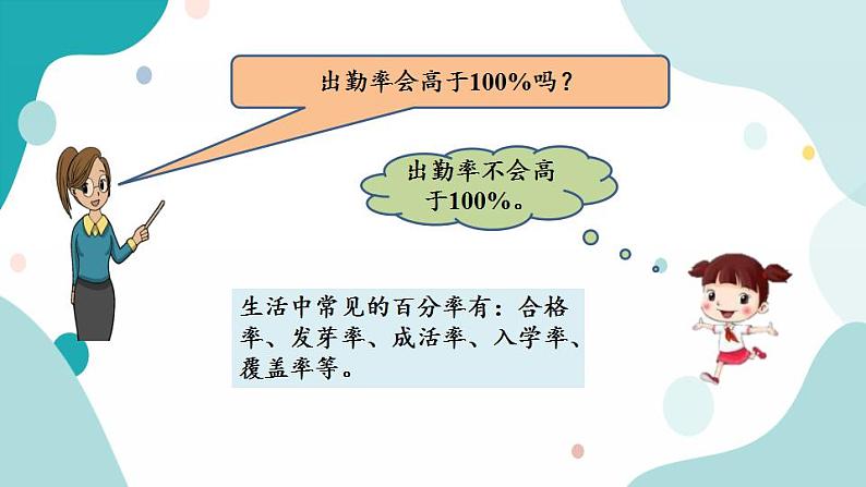苏教版六上数学  6.6 百分率的意义和计算  课件+练习08