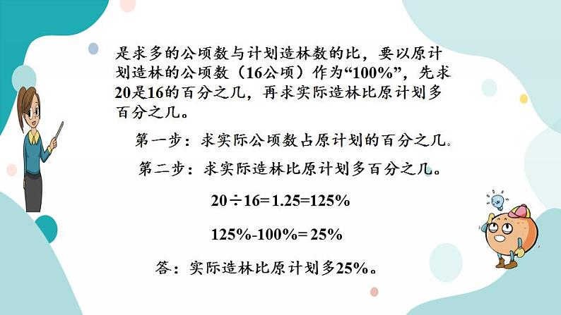 苏教版六上数学  6.7 求一个数比另一个数多（少）百分之几的实际问题  课件+练习06