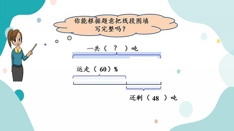 苏教版六上数学  6.13 列方程解决稍复杂的百分数实际问题（1）  课件+练习05