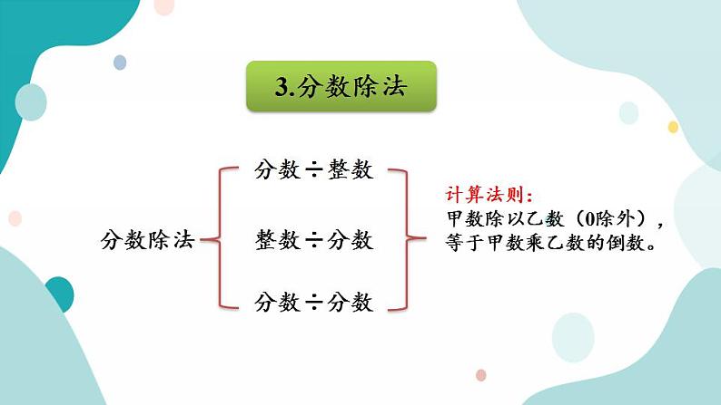 7.1 分数乘除法及四则混合运算第6页