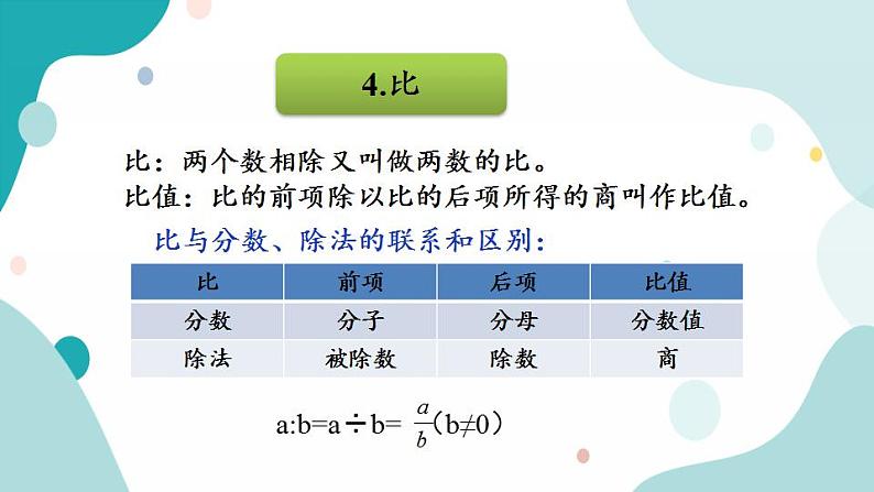 7.1 分数乘除法及四则混合运算第8页