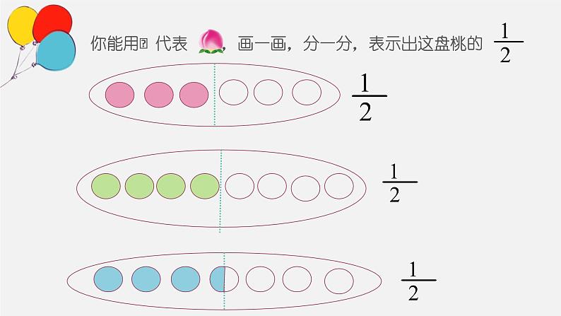 7.1.1《认识几分之一》课件第4页