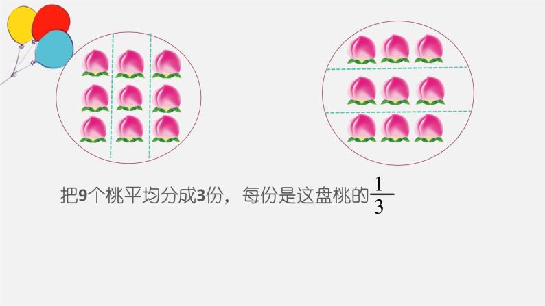 人教版三年级上册8 分数的初步认识分数的初步认识几分之一课文课件ppt-教习网|课件下载