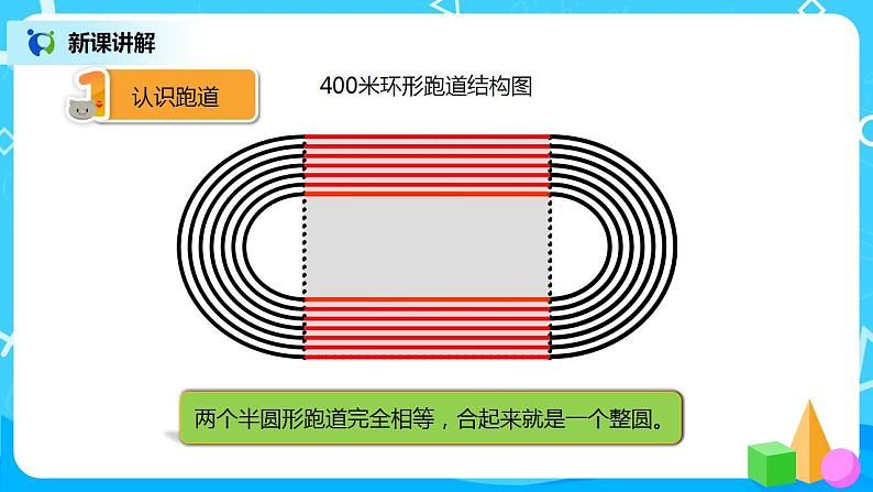 人教版小学数学六年级上册《确定起跑线》PPT课件+教学设计+同步练习06