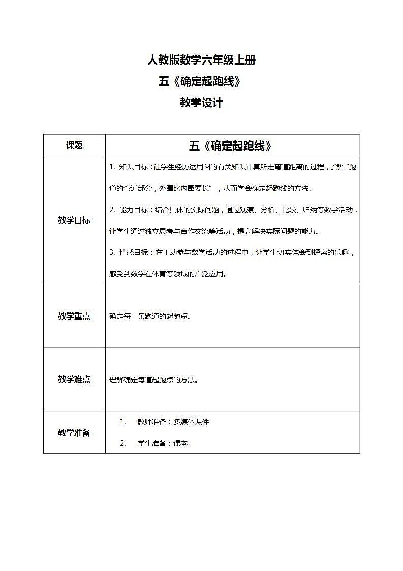 人教版小学数学六年级上册《确定起跑线》PPT课件+教学设计+同步练习01
