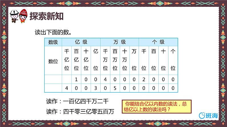 人教版(新)四上 第一单元 6.亿以上数的认识【优质课件】第8页