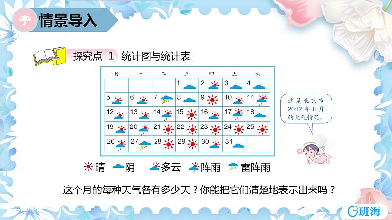 人教版(新)四上 第七单元 2.“以一当一”的条形统计图【优质课件】06