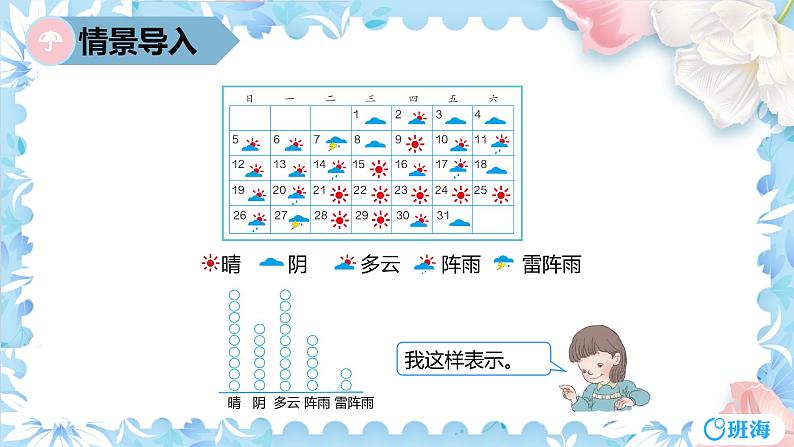 人教版(新)四上 第七单元 2.“以一当一”的条形统计图【优质课件】08