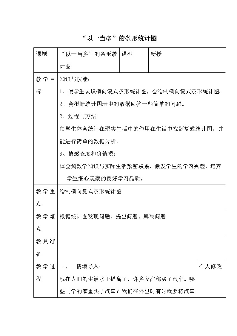 人教版(新)四上 第七单元 1.“以一当多”的条形统计图【优质教案】01