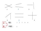 四年級(jí)下冊(cè)數(shù)學(xué)課件   垂直與平行2    滬教版(共11張PPT)