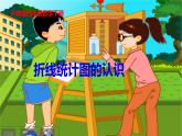 四年级下册数学课件  折线统计图的认识2    沪教版(共18张PPT)