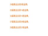 四年级下册数学课件  折线统计图的认识2    沪教版(共18张PPT)