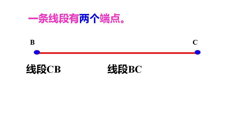 四年级上册数学课件 - 线段、射线、直线   沪教版(共20张PPT)02