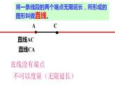四年級上冊數(shù)學(xué)課件 - 線段、射線、直線   滬教版(共20張PPT)
