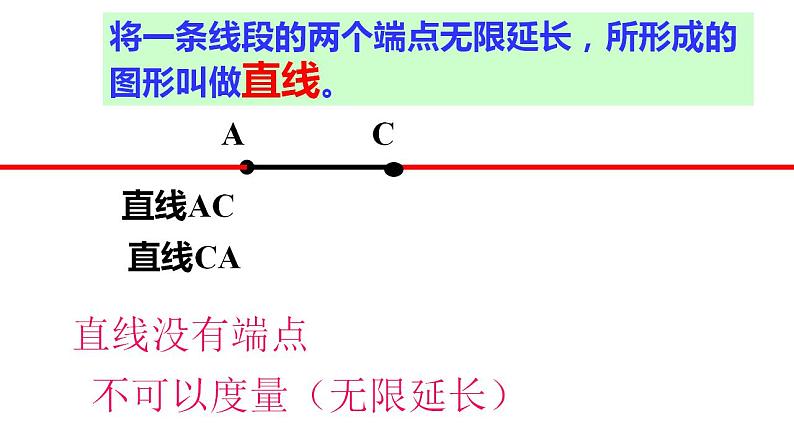 四年级上册数学课件 - 线段、射线、直线   沪教版(共20张PPT)04