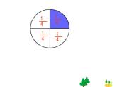 三年级下册数学课件  几分之几  沪教版  (共11张PPT)
