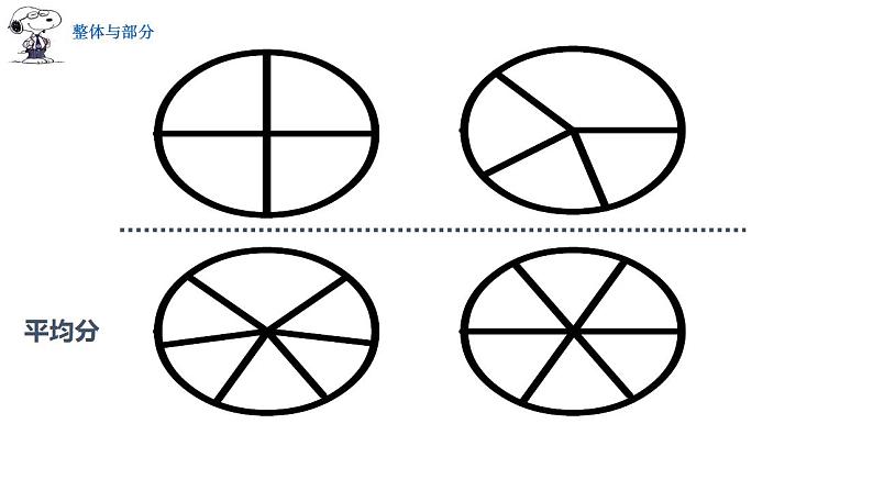 三年级下册数学课件  整体与部分  沪教版 (共13张PPT)05