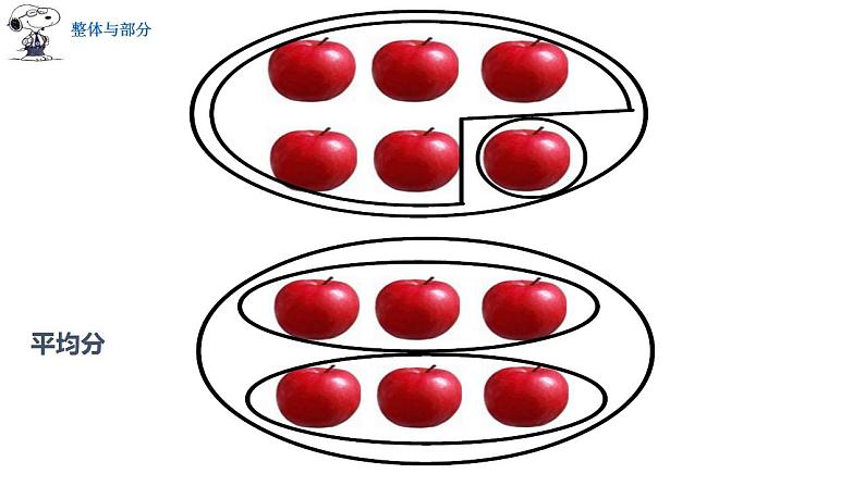 三年级下册数学课件  整体与部分  沪教版 (共13张PPT)06