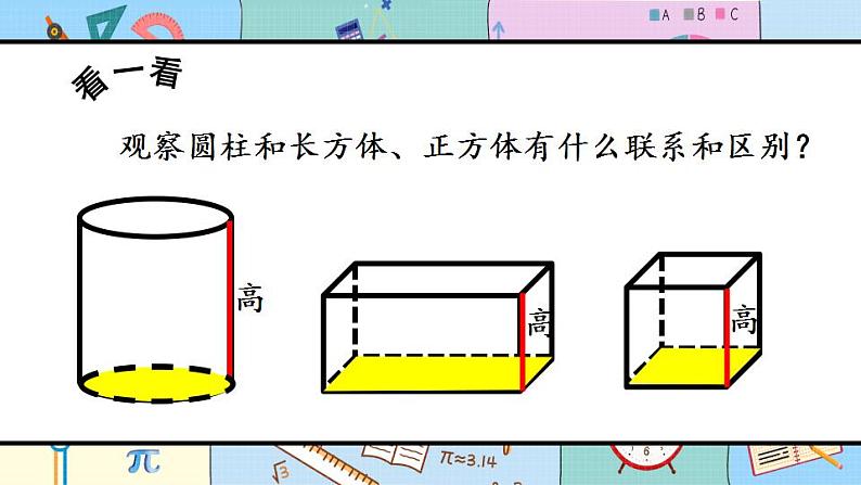 部编版六年级下册《圆柱的体积》课件第5页