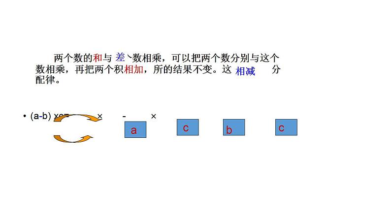 四年级上册数学课件   乘法分配律2   沪教版(共14张PPT)07