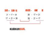 四年級上冊數(shù)學(xué)課件  加法與減法   滬教版(共13張PPT)