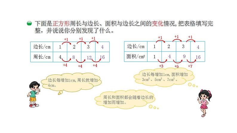 4.2《正比例》课件+教案05