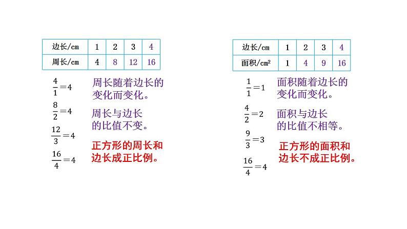 课件第2页