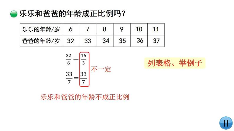 课件第7页