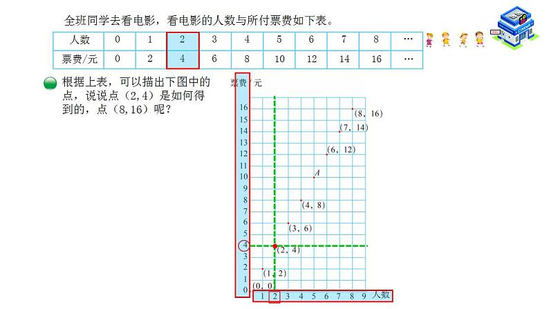 4.3《画一画》课件+教案06