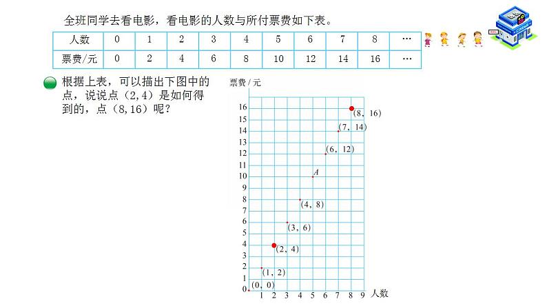 4.3《画一画》课件+教案07