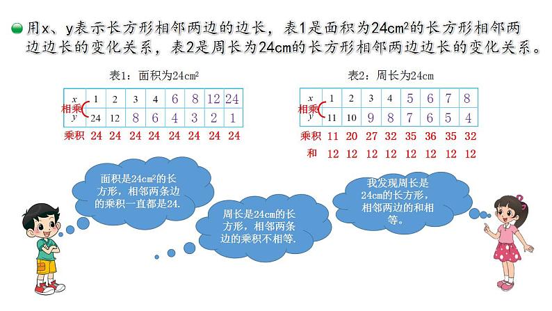 4.4《反比例》课件+教案06