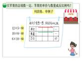 4.4《反比例》（试一试）课件+教案