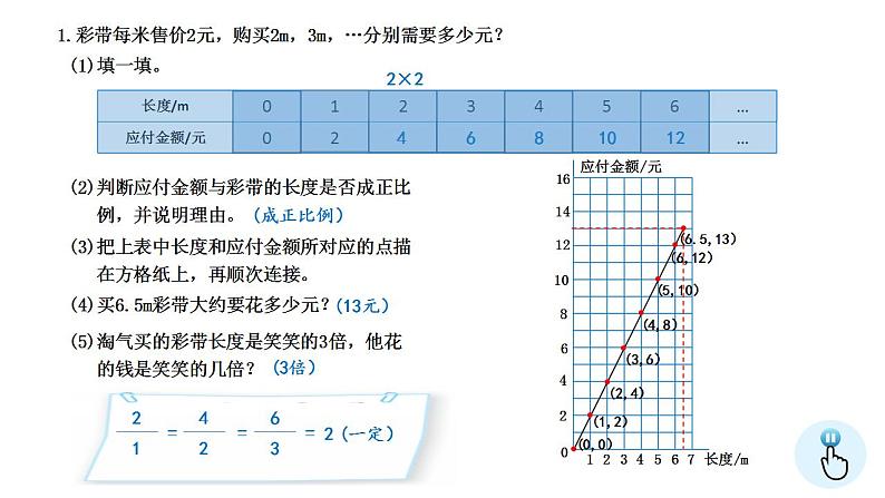 第四单元《比例和反比例：单元综合与测试》课件+教案02