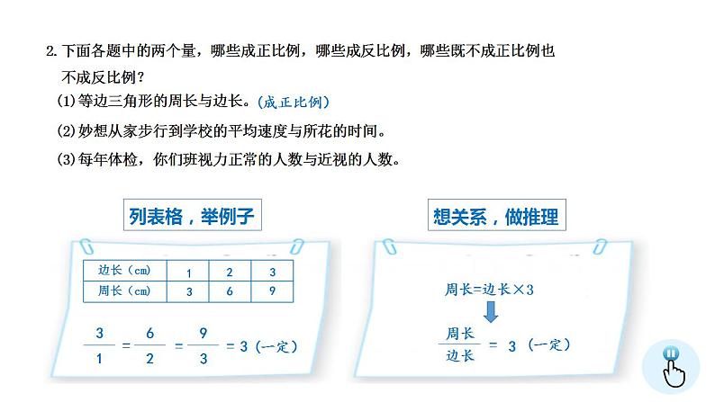 第四单元《比例和反比例：单元综合与测试》课件+教案03