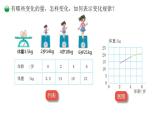 4.1《变化的量》课件+教案