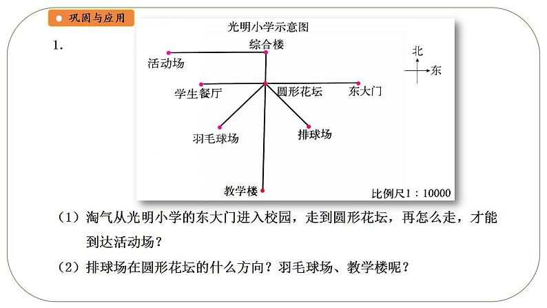 总复习（14）《图形与位置》课件+教案07