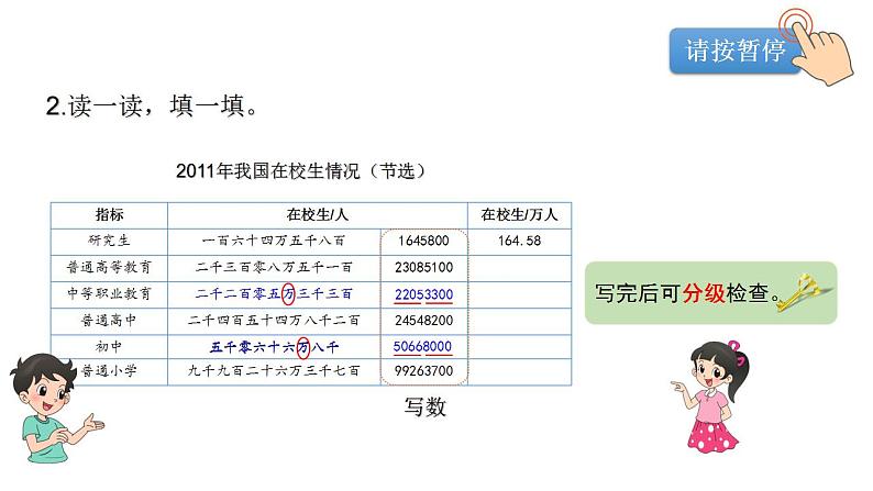 总复习（1）《数的认识（整数）》课件+教案04