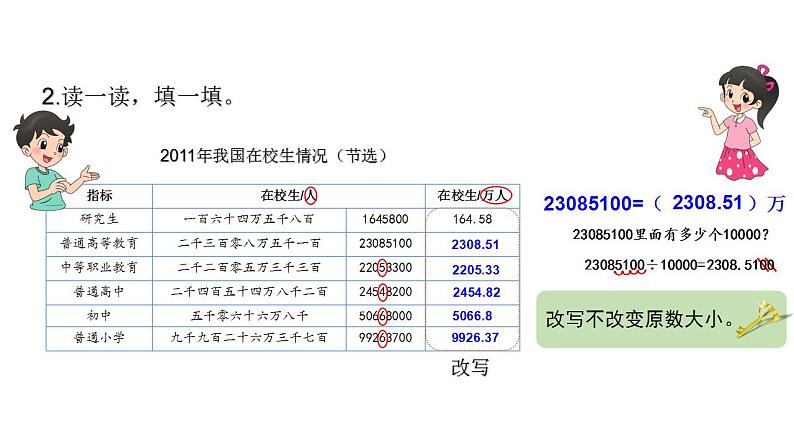 总复习（1）《数的认识（整数）》课件+教案05