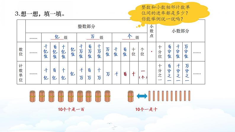 总复习（2）《数的认识（小数、分数、百分数）》课件+教案08